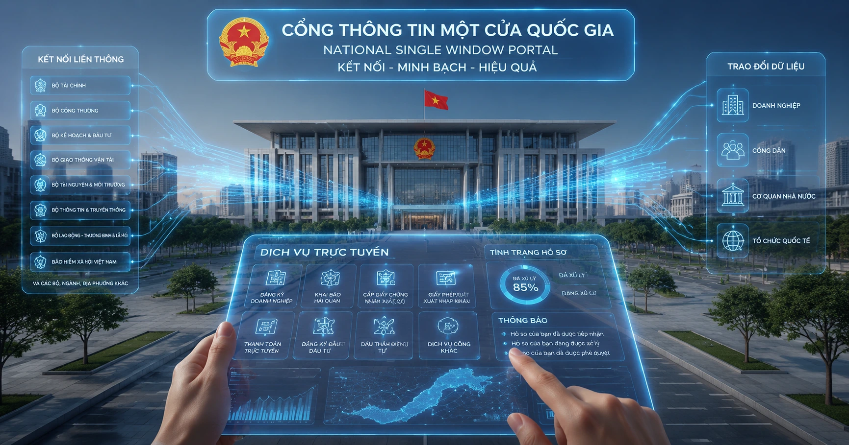 Khám Phá cổng thông tin một cửa quốc gia và Ứng Dụng Trong Thực Tiễn - image 3 Khám Phá cổng thông tin một cửa quốc gia và Ứng Dụng Trong Thực Tiễn - image 3